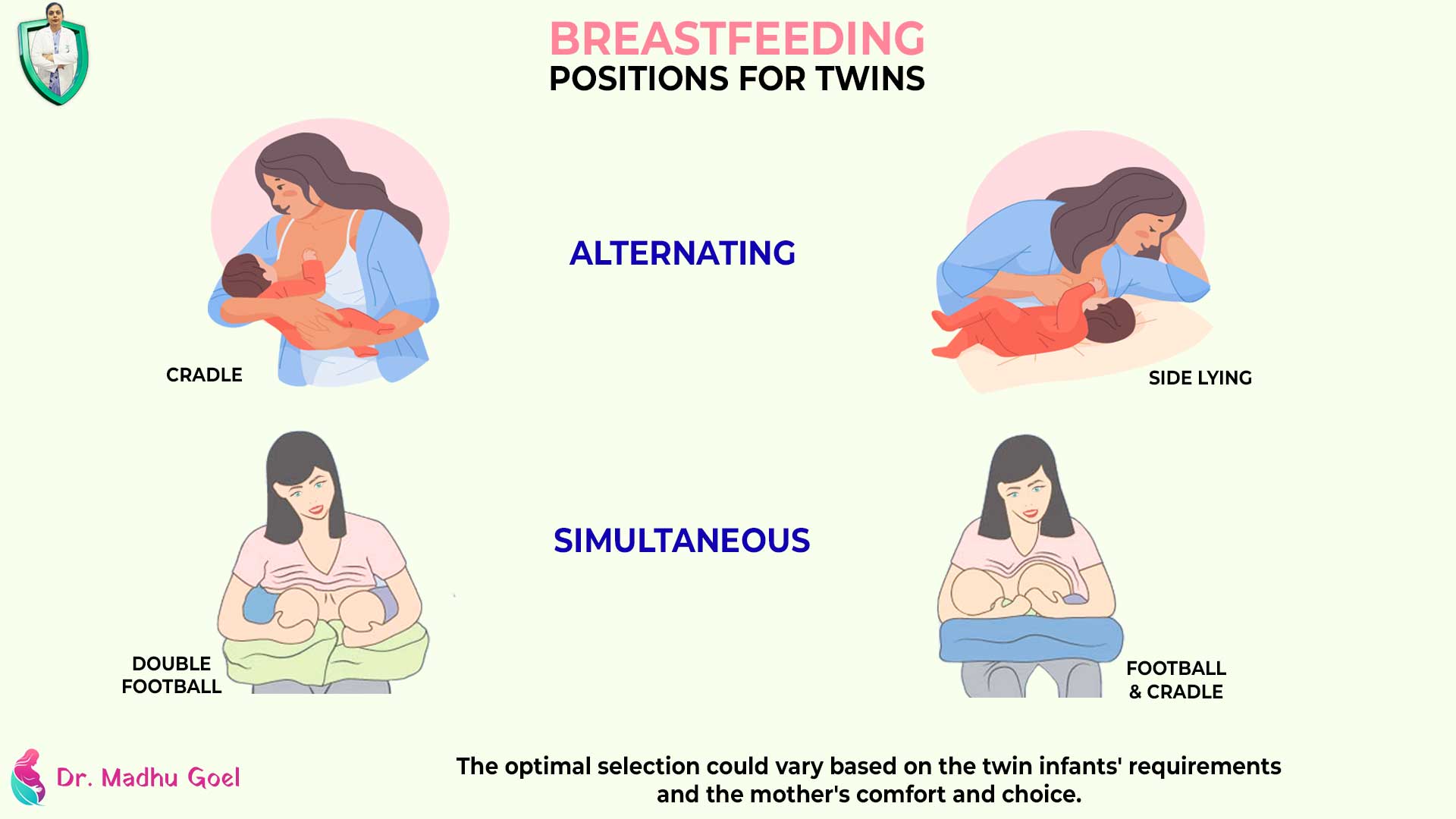 Breastfeeding Positions for Twins