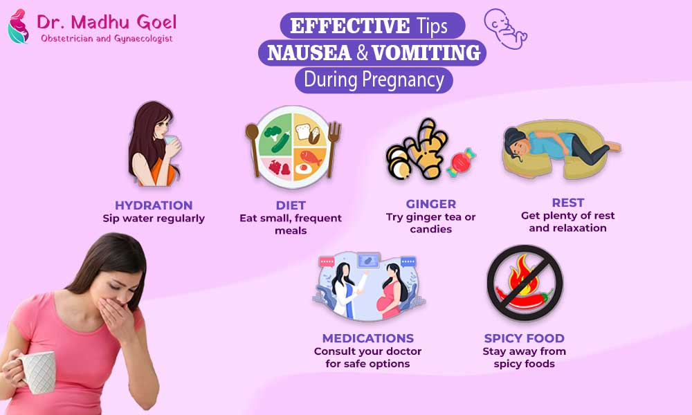 tips to avoid nausea and vomiting during pregnancy 