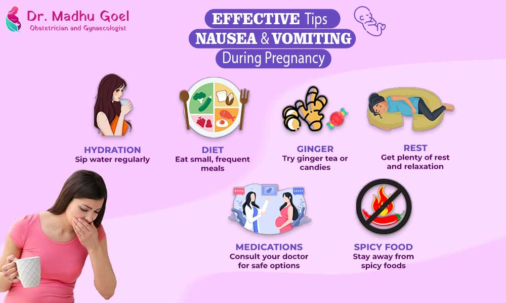 Relieve Morning Sickness