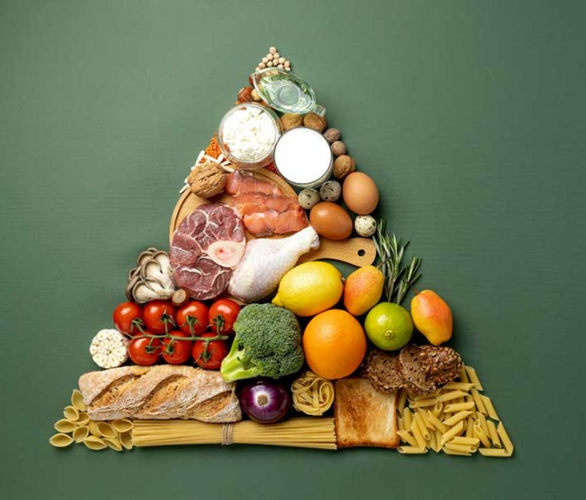Balanced diet food pyramid