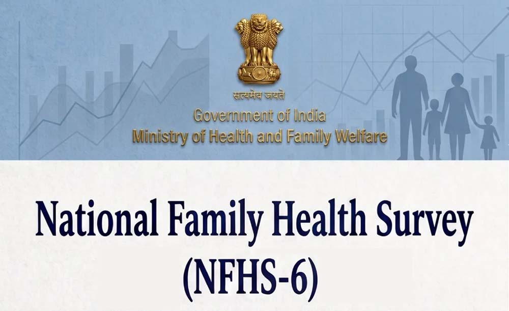 NFHS-6 survey showing fertility and maternal health indicators India