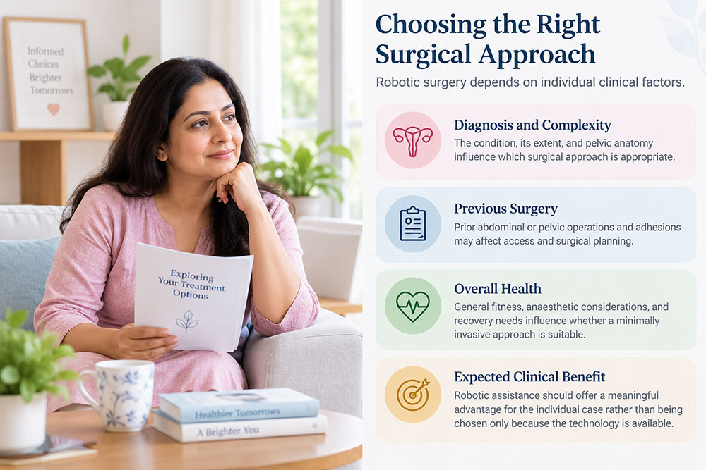 Woman reviewing factors for robotic gynaecological surgery
